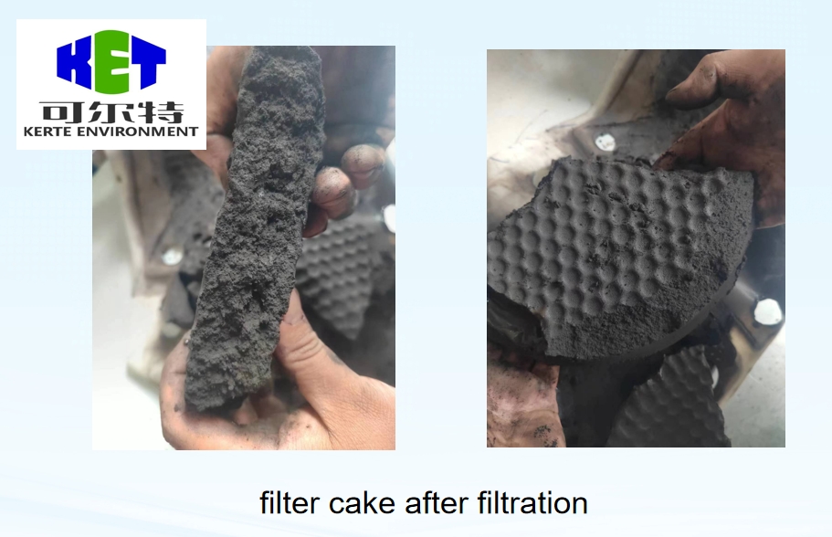 KERTE makes every investment generate real value