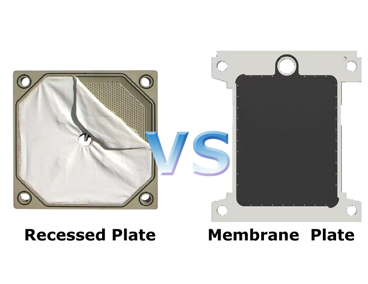 Recessed vs Membrane Filter Plates: A Guide for Efficient Industrial Filtration